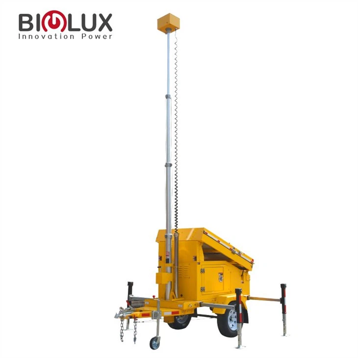 Hire Solar Surveillance Trailer
